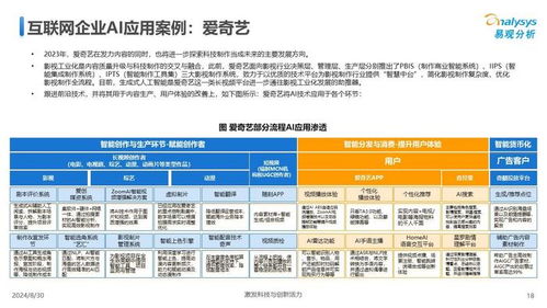 中國(guó)傳媒業(yè)人工智能應(yīng)用發(fā)展圖譜2024