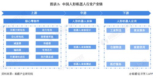 重磅消息 哈工大研制出新型軟機(jī)械手,靈活似人類手臂,可精密運(yùn)動控制