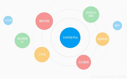 開源erp系統(tǒng)哪個好