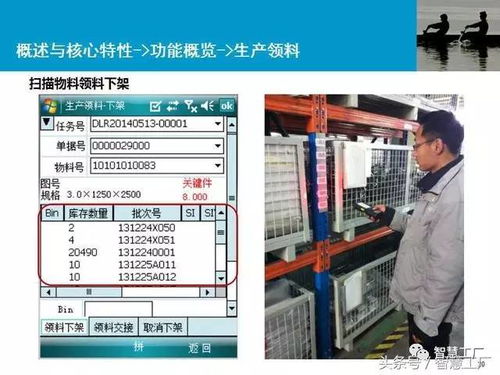 智慧工廠 mes系統(tǒng)解決方案