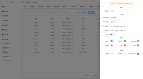 一個(gè)多企業(yè)后臺(tái)權(quán)限管理系統(tǒng),快速搭建cms crm oa erp等,易于維護(hù) 并且具備完善權(quán)限管理 附源碼