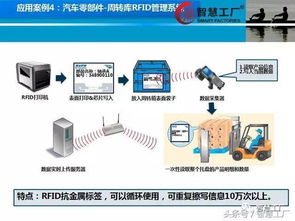 智慧工廠 mes系統(tǒng)解決方案