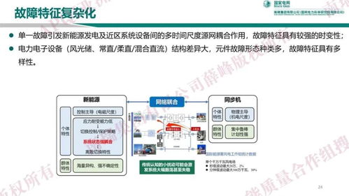 電力系統(tǒng)安全穩(wěn)定控制技術(shù)演進(jìn)與發(fā)展趨勢