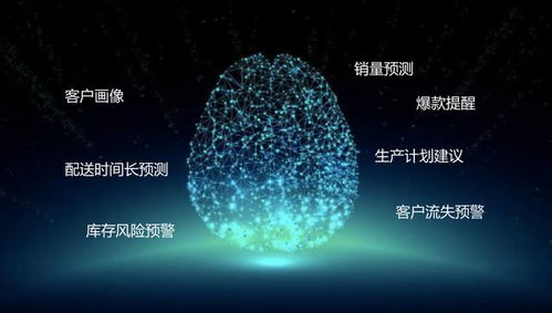 三個月業(yè)績翻5倍,這家傳統(tǒng)小龍蝦企業(yè)是如何利用s2b2c升級的