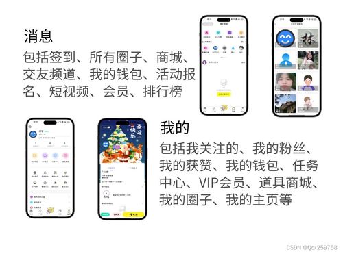 全新4.0版本圈子社交論壇系統(tǒng) ,可打包小程序,于tp6 uni app 全開源 可打包小程序app uniapp前端 全開源 獨立版