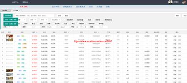 thinkphp開單大師房產(chǎn)erp管理系統(tǒng)源碼