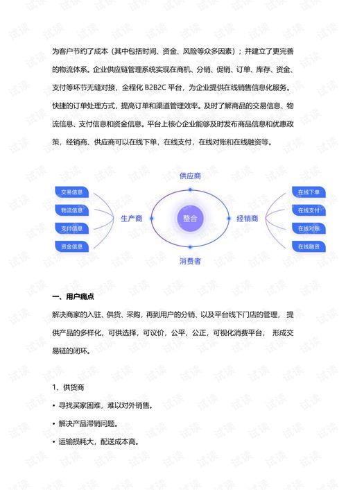 b2b2c電商平臺系統(tǒng)開發(fā)解決方案.pdf