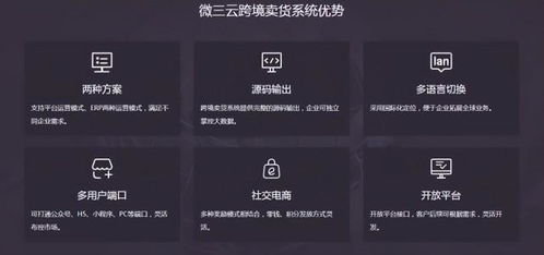 跨境電商風(fēng)口與變局,是趨勢嗎