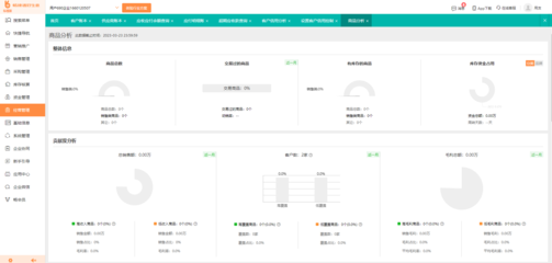 erp工廠(chǎng)管理系統(tǒng)需求文檔