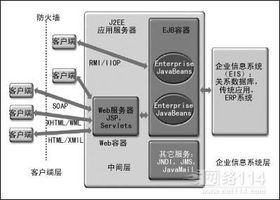 方正飛鴻智能信息平臺(tái)價(jià)格 方正飛鴻智能信息平臺(tái)廠(chǎng)家  