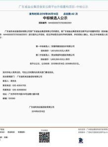 同徽攜手廣鹽食安云商 推進食品產(chǎn)業(yè)鏈科技創(chuàng)新